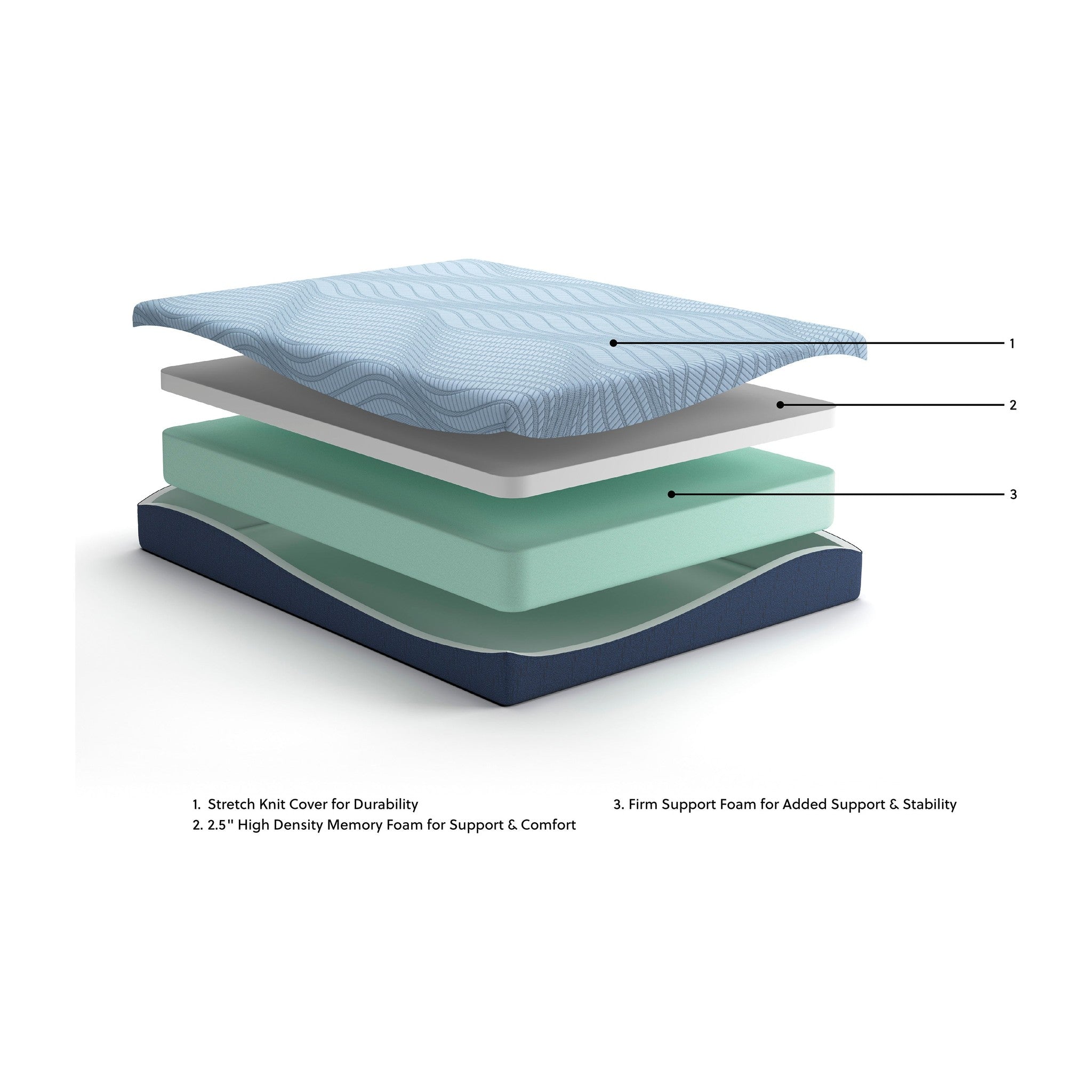 ASM205 10" Memory Foam