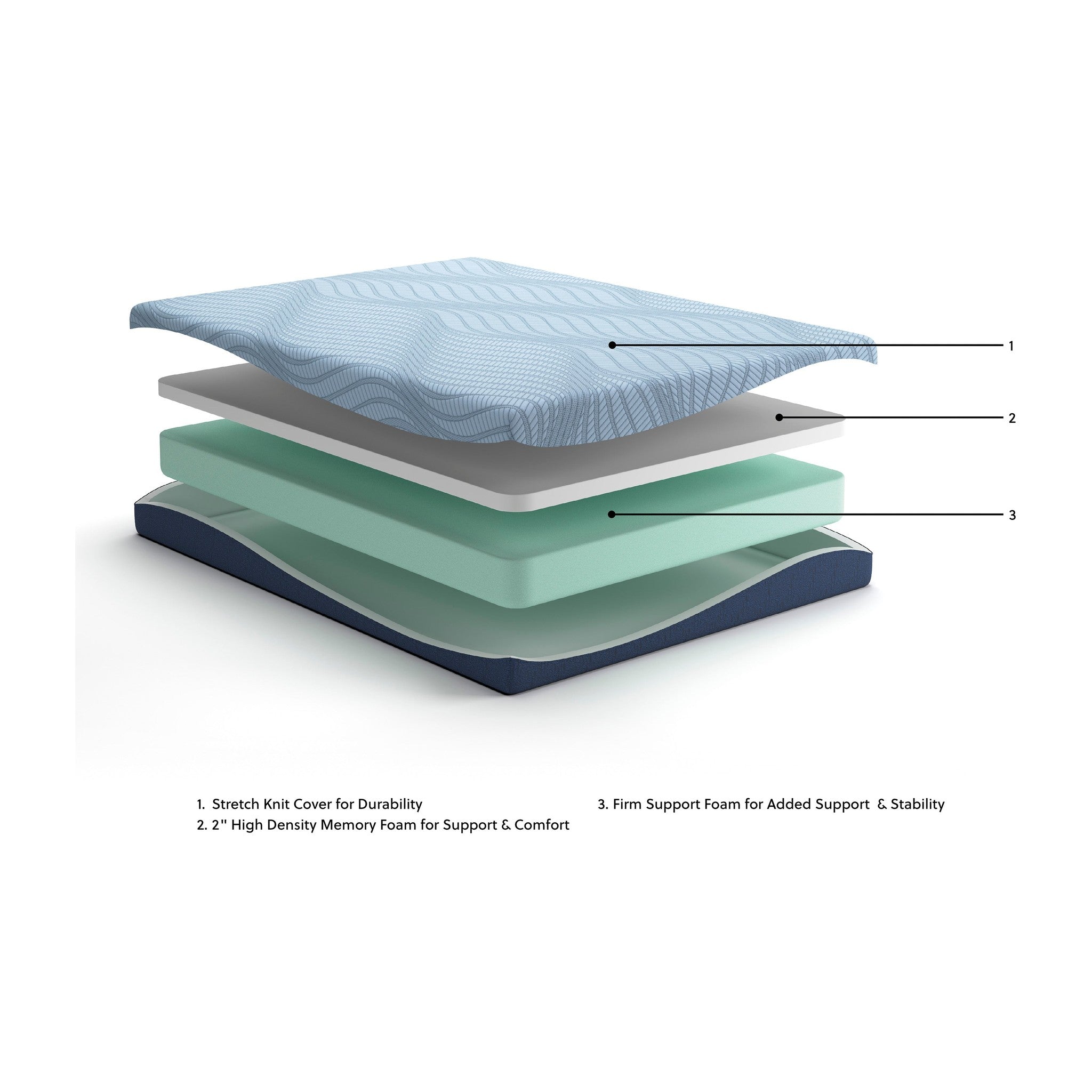 ASM204 8" Memory Foam Light Blue