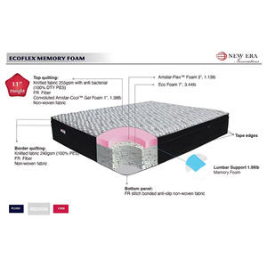 ecoflex-11-gel-foam