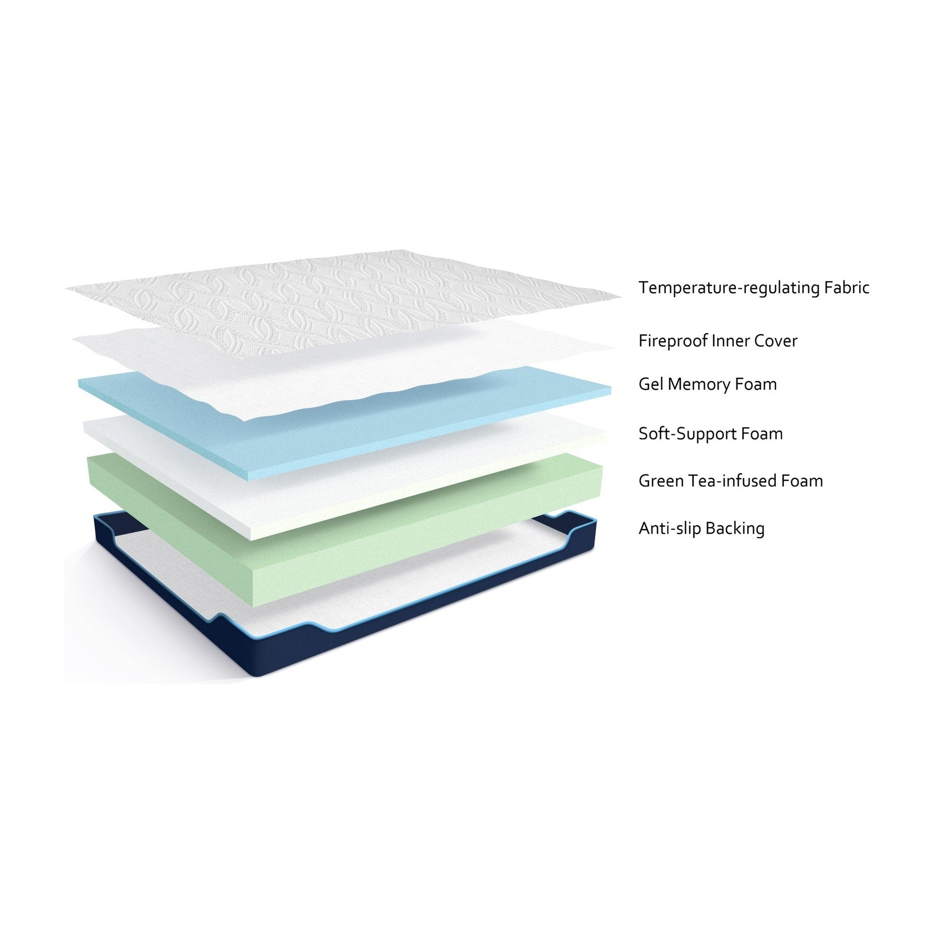 M212 Aqua 12" Gel Memory Foam