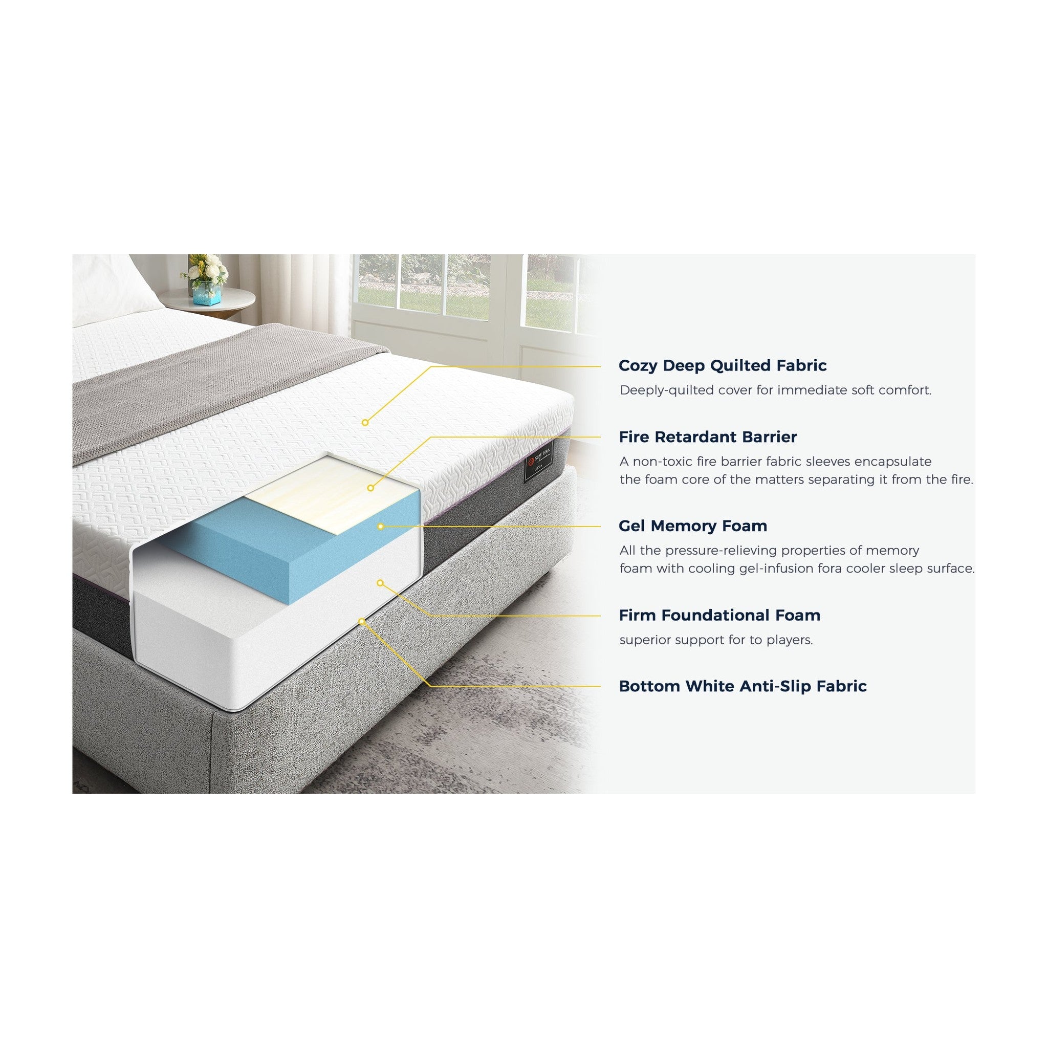 M350 Zeva 10" Gel Memory Foam